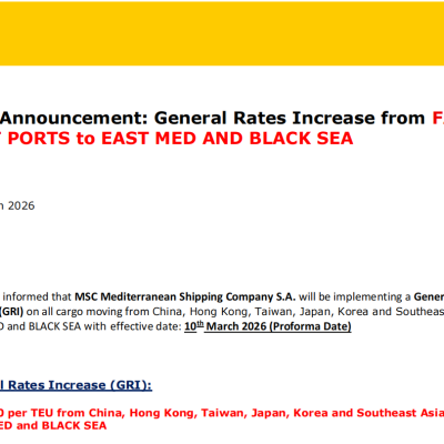 The closure of the Strait of Hormuz would affect 20% of global energy supplies.